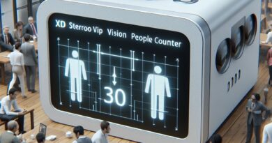 AI-powered people counting solution for stores