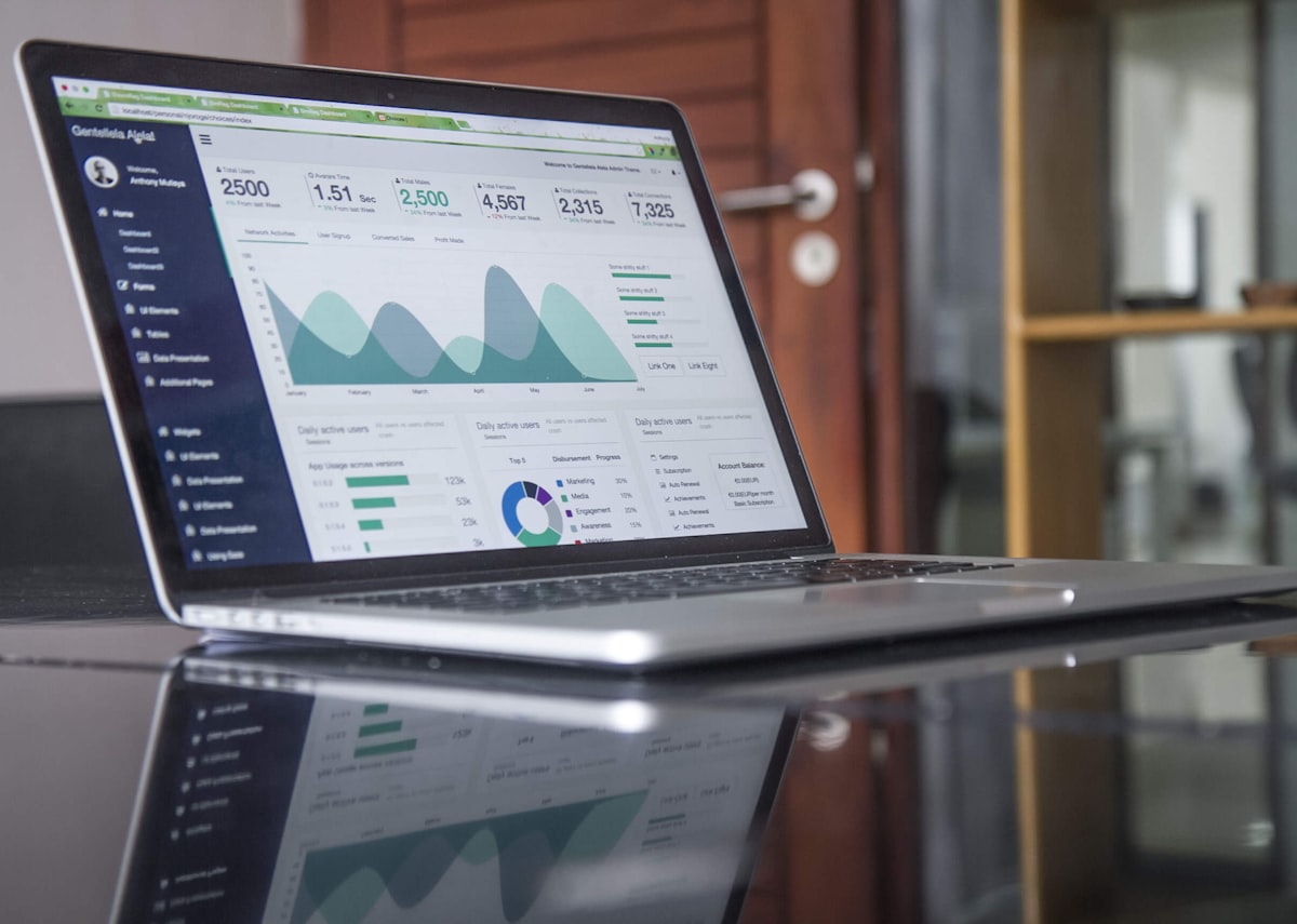 Business data analysis showing charts and KPI performance metrics