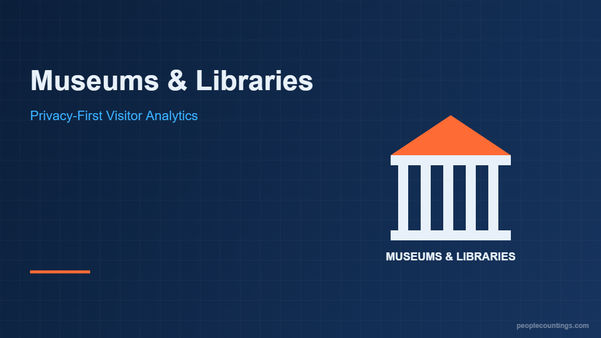 People counting in museums and libraries illustration