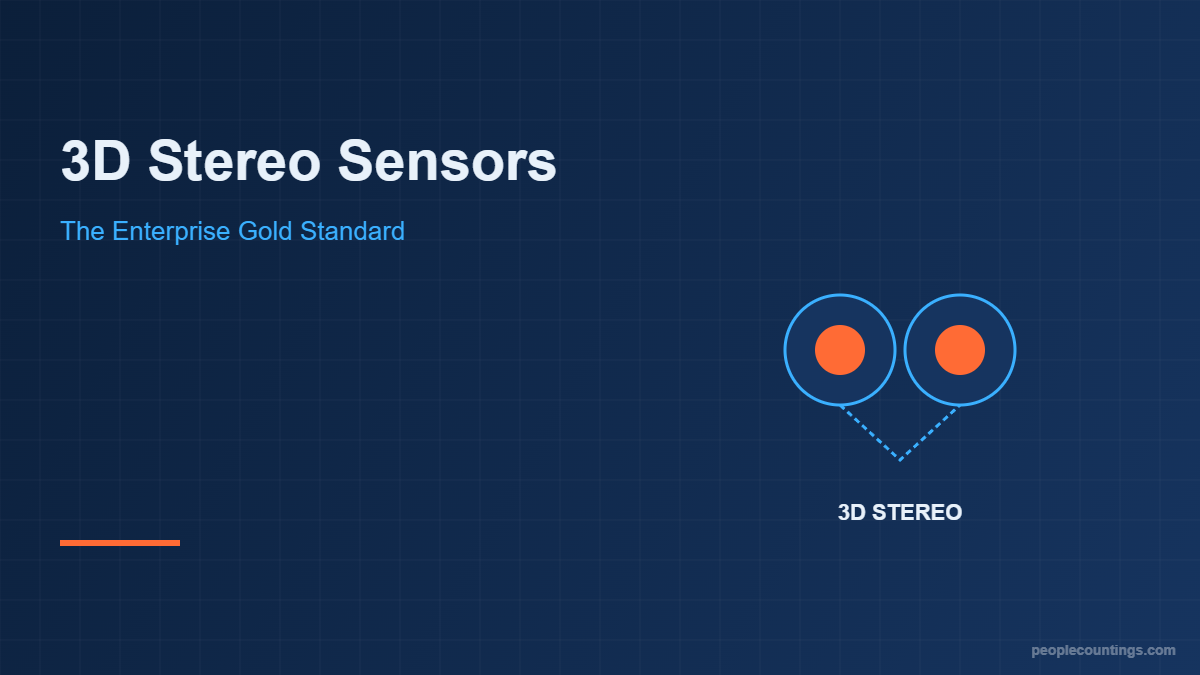 3D stereo vision people counting sensor illustration