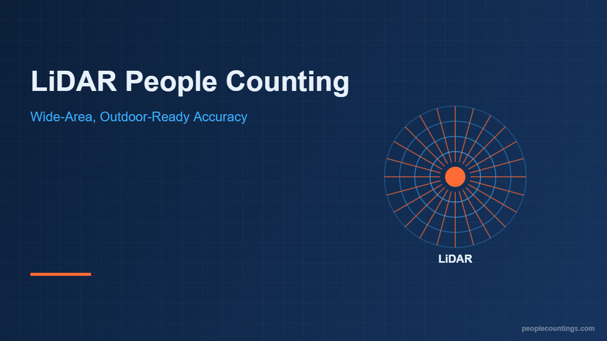 LiDAR people counting sensor scanning illustration